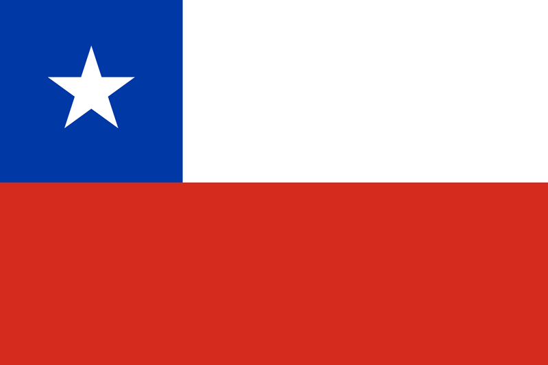 chile country flag